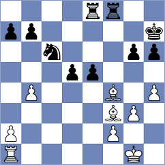 Mazurkiewicz - Ostrovskiy (chess.com INT, 2023)