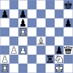 Sagalchik - Waldhausen Gordon (chess.com INT, 2025)