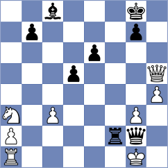 Urbina Perez - Srihari (chess.com INT, 2025)