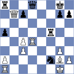 Seo - Yushko (chess.com INT, 2022)