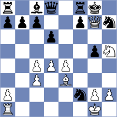 Chin - Lonoff (chess.com INT, 2025)