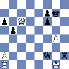 Rakshitta - Modi (Chess.com INT, 2020)