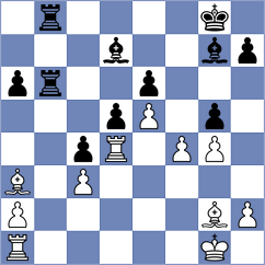 Fernandez - Bashirli (chess.com INT, 2022)