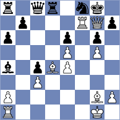 Goncharov - Zong (chess.com INT, 2024)
