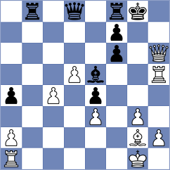 Iniyan - Tuguldur (chess.com INT, 2025)