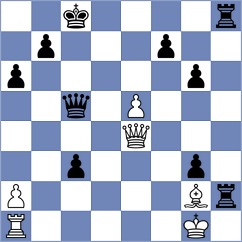 Yang Kaiqi - Zhigalko (chess.com INT, 2022)