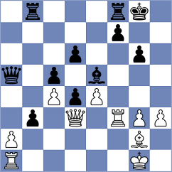 Abrashkin - Aitbayev (Chess.com INT, 2021)