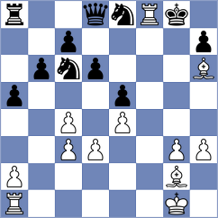 Yalcinkaya - Pamatmat (chess.com INT, 2024)