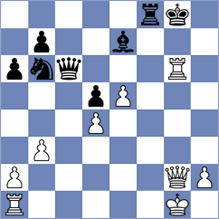 Marra - Modric (chess.com INT, 2025)