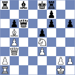 Lu - Zhapova (Petrovac MNE, 2025)