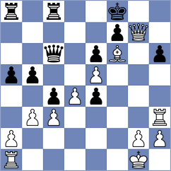 Herler - Koch (Germany, 2001)