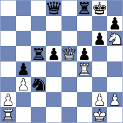 Azali - Iskusnyh (chess.com INT, 2024)