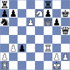 Yu - Wang Hao (Chengdu CHN, 2024)