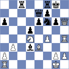 Chizhikov - Gant (chess.com INT, 2024)