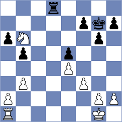 Labussiere - Sabatier (chess.com INT, 2025)
