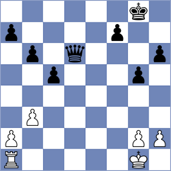 Niemann - Vattese (Chess.com INT, 2016)