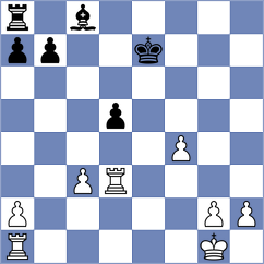 Sadubayev - Koridze (chess.com INT, 2024)