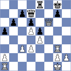 Henke - Moeller (Itzehoe GER, 2025)