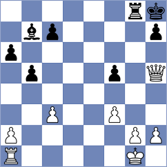 Ingledew - Gundersen (Brisbane, 1924)