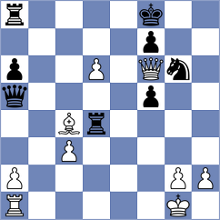 Nguyen - Nugumanov (chess.com INT, 2025)