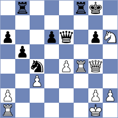 Nouali - Skiadopoulos (chess.com INT, 2024)