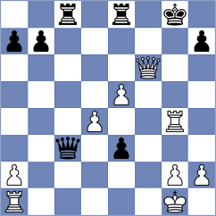 Malyi - Korchmar (chess.com INT, 2023)