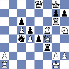 Scavo - Gonzalez Guedes (Ubeda ESP, 2024)