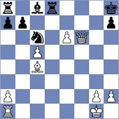 Beytmashall - Abbaszadeh (Chess.com INT, 2021)