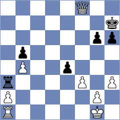 Kozlowski - Petersen (Heimbach Weis, 2002)