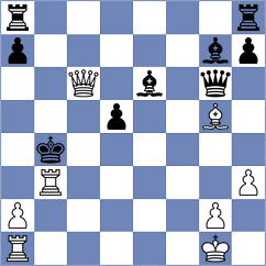 Bagrationi - Nikitenko (Chess.com INT, 2020)
