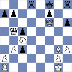 Blackman - Gontcharov (Budapest HUN, 2024)