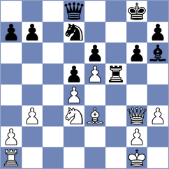 Wu - Zlotnikov (Dulles USA, 2022)