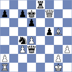 Lysyj - Sjugirov (chess.com INT, 2025)