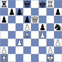 Choo - Iqbal (Chess.com INT, 2021)