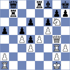 Bremer - Von Heusinger (Germany, 1995)