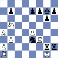 Materia - Shukhman (chess.com INT, 2025)