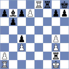Luong Phuong Hanh - Williams (chess.com INT, 2025)