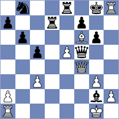 Goltseva - Rudzinska (FIDE Online Arena INT, 2024)