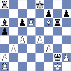Edwards - Tang (Lichess.org INT, 2020)