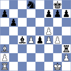 Raznikov - Navara (chess.com INT, 2024)
