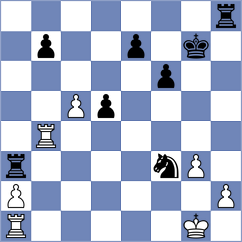 Bennett - Wygrecki (Lansing, 1988)