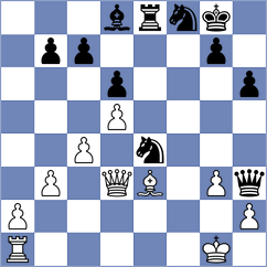 Portal Ramos - Spichkin (chess.com INT, 2024)
