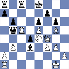 Langer - Brownscombe (Stillwater, 2007)