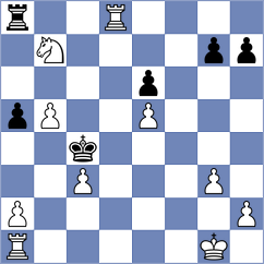 Bold - Lyakh (chess.com INT, 2025)