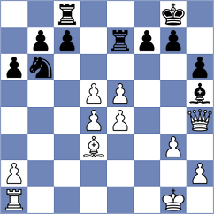 Dyga - Hanke (Griesheim, 2000)