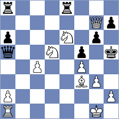 Gukasian - Cabrera Trujillo (Playchess.com INT, 2004)