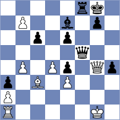Fajdetic - Kozlov (chess.com INT, 2022)