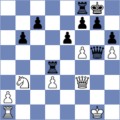 Bullen - Ferey (chess.com INT, 2024)