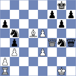 Mazurkiewicz - Ivanov (chess.com INT, 2024)