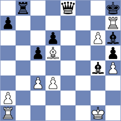 Iljin - Klymchuk (chess.com INT, 2025)